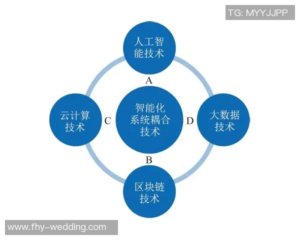 青年球员选拔新纪元：大数据助力球探系统智能化转型与升级